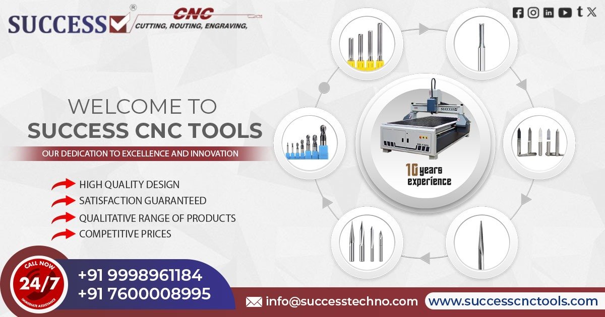 Welcome to Success Tools